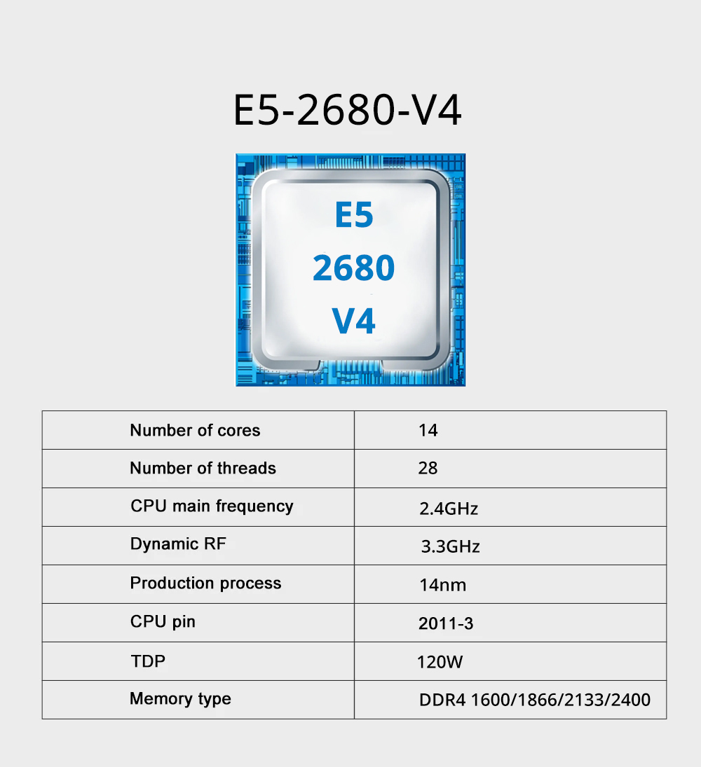 MOUGOL X99 Kit de carte mère p - Server Memory Ddr4 avis et prix